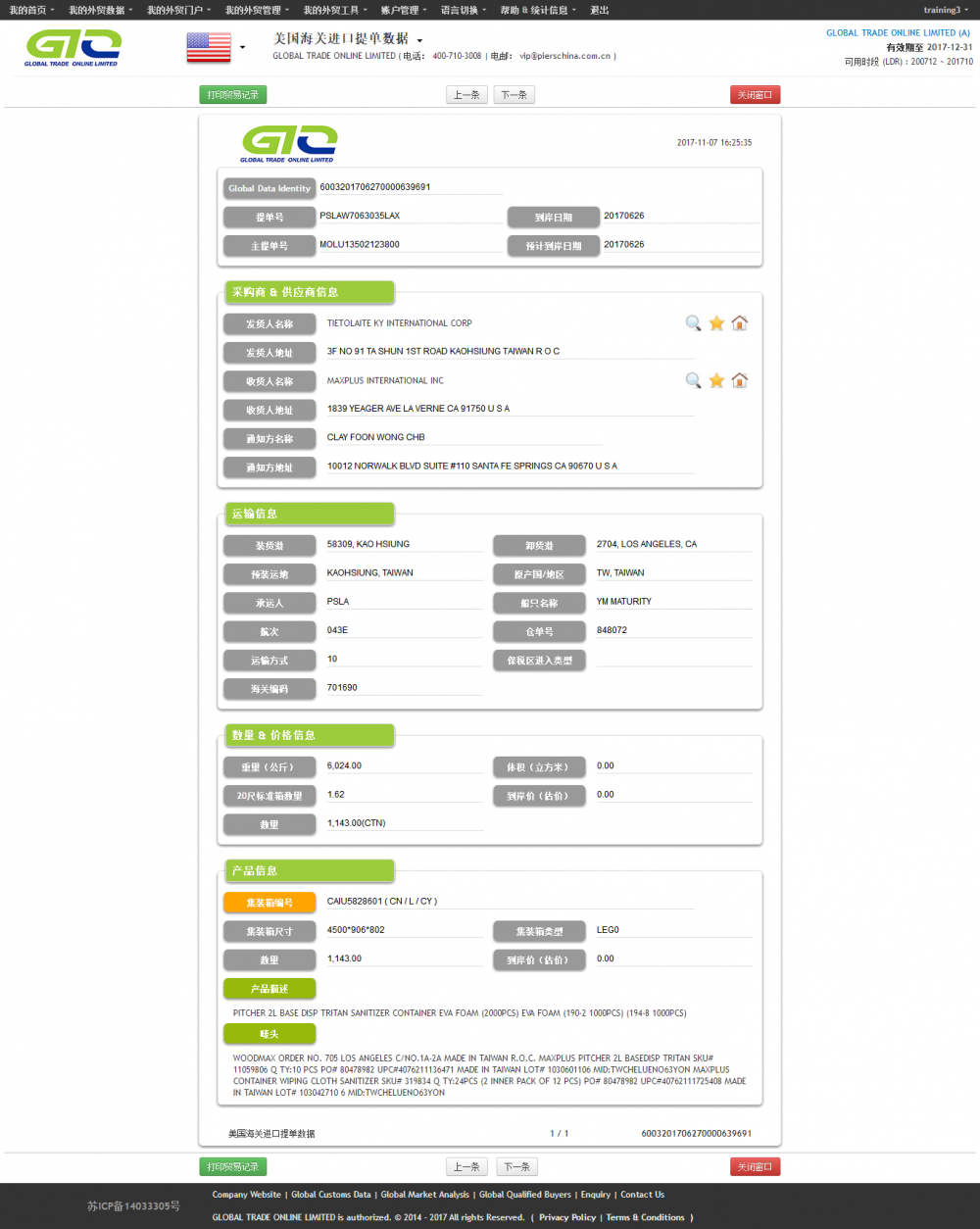 Cutter USA Import Data