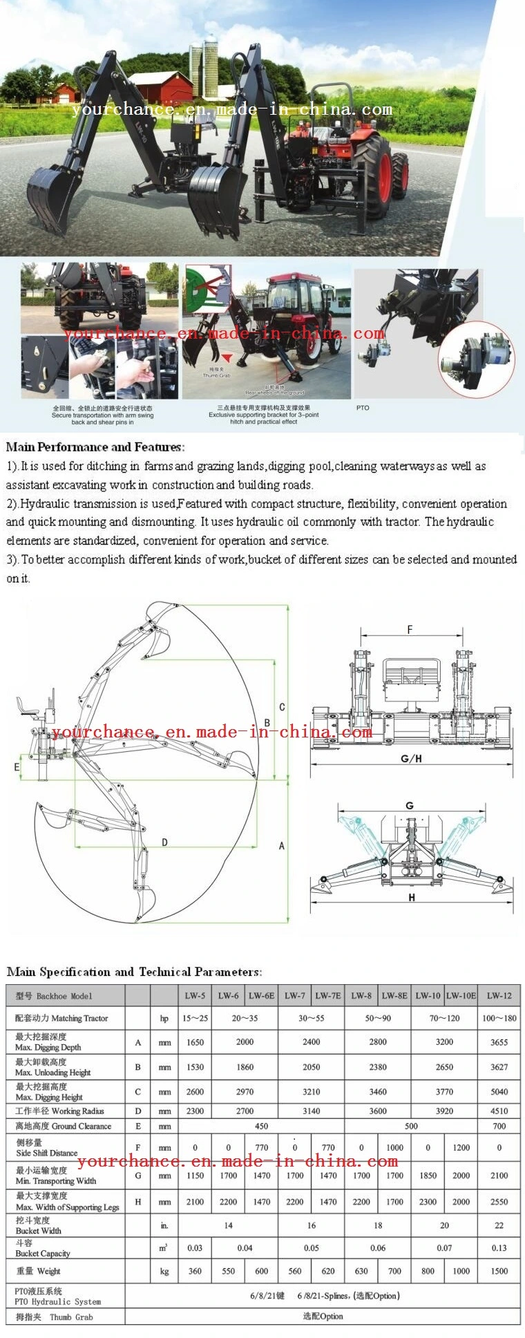 Canada Hot Selling Mini Excavator Lw-6 20-35HP Small Garden Farm Tractor 3 Point Hitch Pto Drive Backhoe