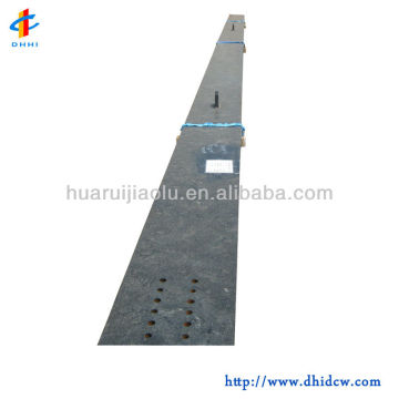 Charging Bed Plate(Spare Part Of Coal Charging Car)