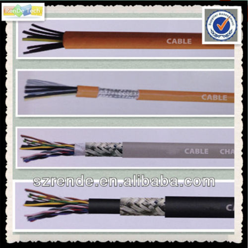 Customize all types of output or Input shielded control cable