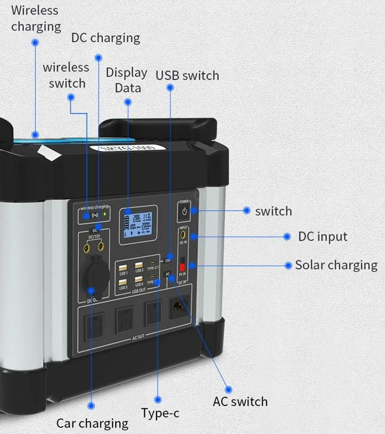 Fabrik godkvalitet Miljövänlig laddningsbar lättanvänd portabel kraftverk Portable Generation System