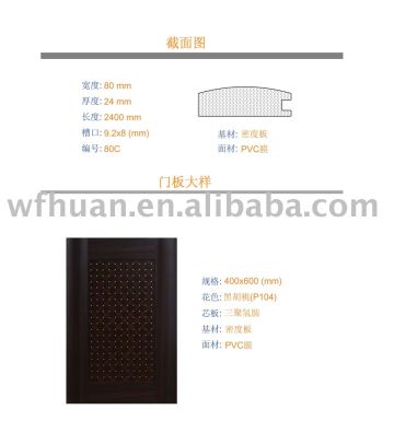 PVC cabinet door, RTF cabinet door