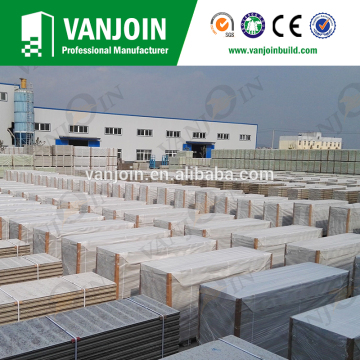 Easy installed soundproof sandwich panels for construction