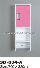 Cheap Vanity Cabinet Side Cheap Vanity Cabinet