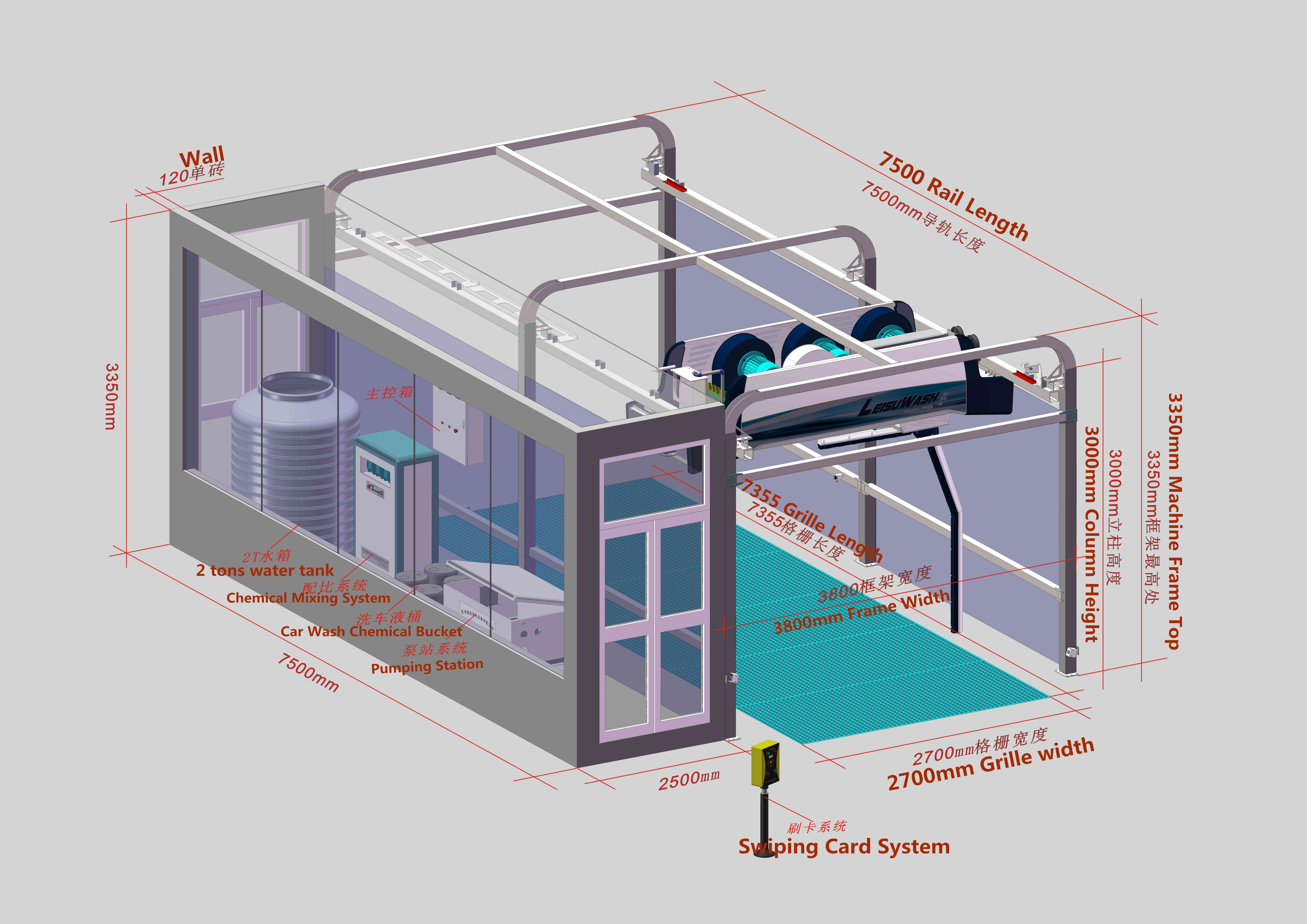 Leisuwash 360 install drawing