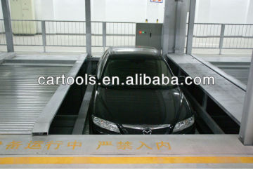 Automated mechanical car parking lots