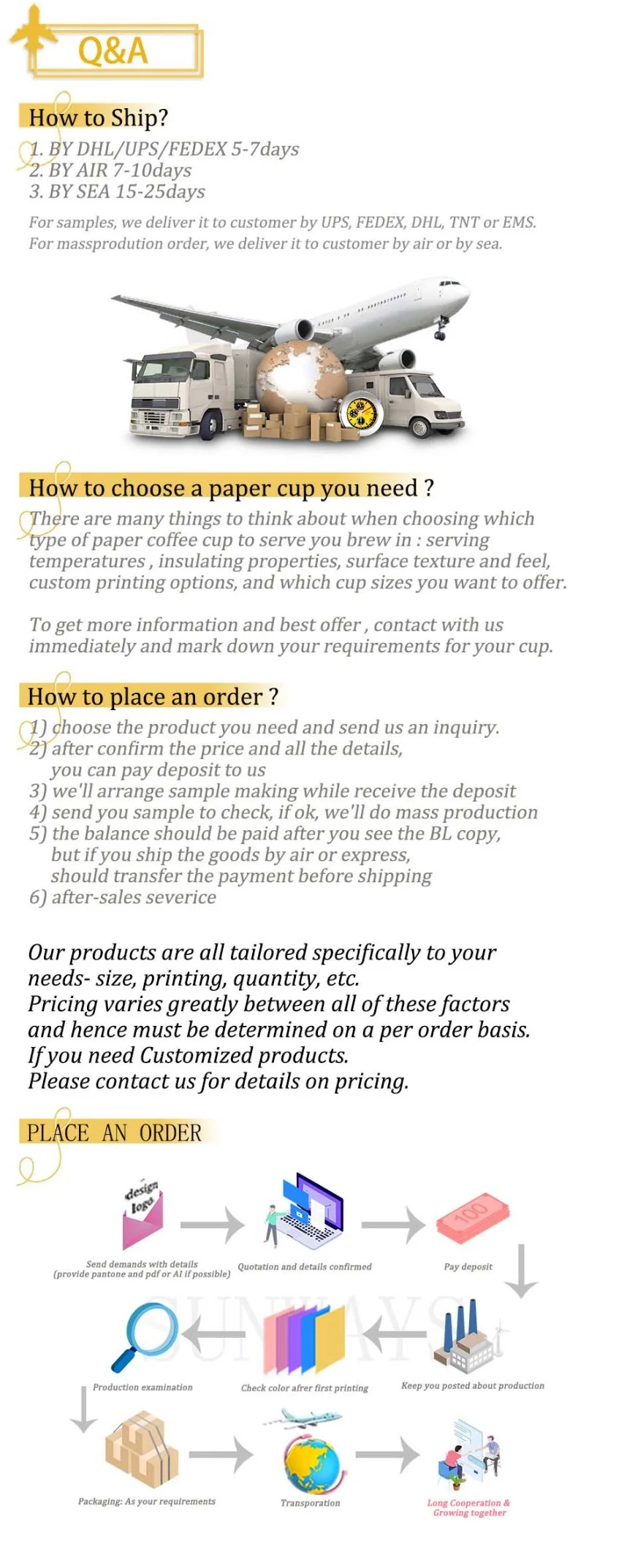 Disposable Coffee Cup with Lid Thick Corrugated Cup with Hot Drink Cup, Can Be Customized
