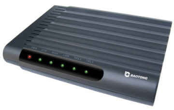 VoIP SIP Gateway