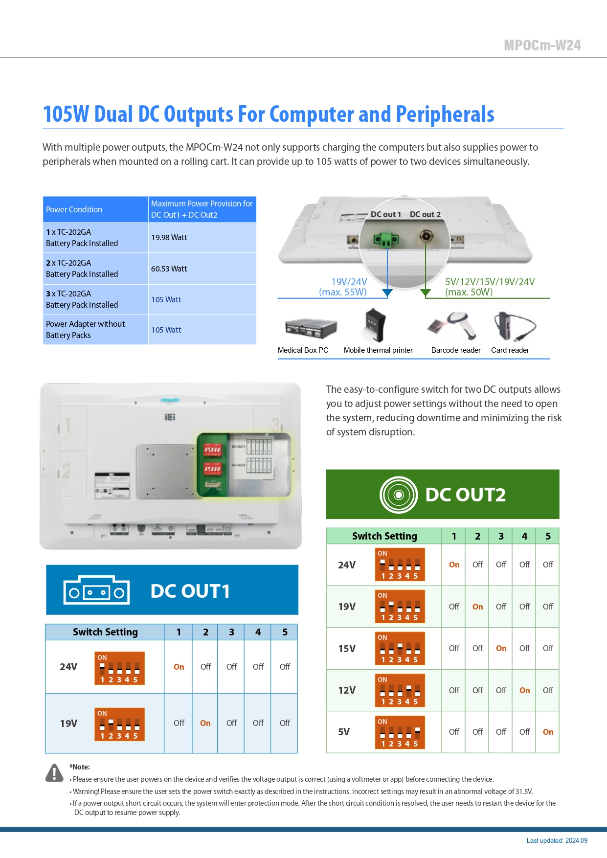 IEI MPOCm-W24 23.8 inch FHD Medical Monitor  IP65 front bezel 10-point PCAP touchscreen  Hot-swappable batteries