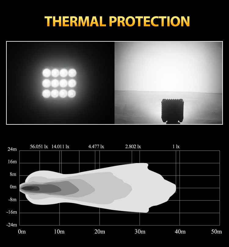 Desain baru 4.3 "35 W CHIP OSRAM DT Plug Over-Heated Protected LED Cahaya Kerja Pertanian