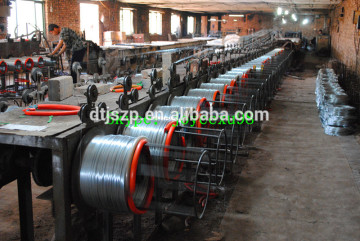 copper wire prices/copper wire spool/craft wire
