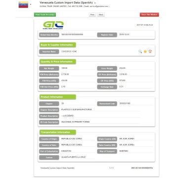 Datos aduaneros de importación de silicio de Venezuela