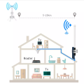 923mhz 10 dbi Helium Antenna