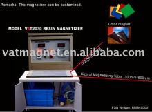 Multi-pole ring magnetizer/Multi-pole plane magnetizer