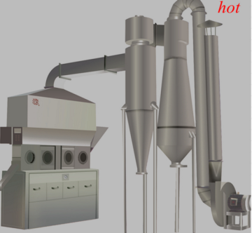 Xf Fluidized Dring for Chemical Raw Material