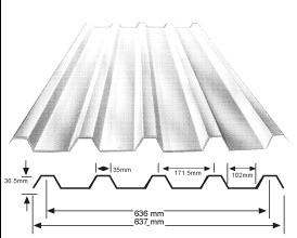 R PANEL profile design