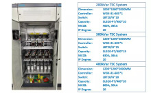 Low Voltage 3 Phase Capacitor Bank Electrical Equipment