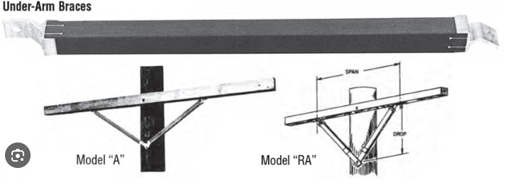 keresztkar merevítő (4) crossarm brace (4)