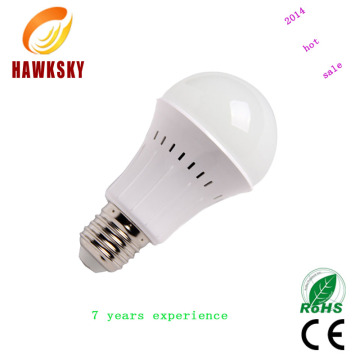 10years Philips certificated led bulb light factory