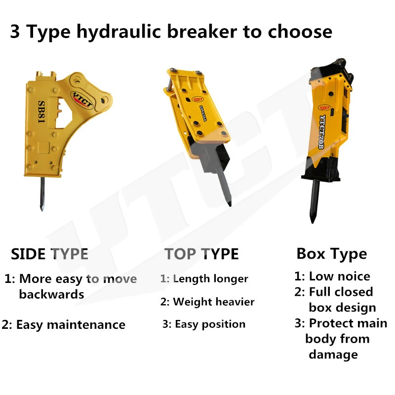 Soosan Hydraulic Breaker Excavator Hydraulic Breaker for Sale