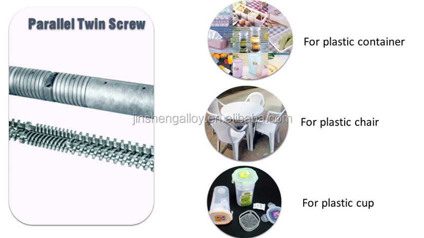 Plastic extruder parallel twin screw and barrel for floor/board extrusion line