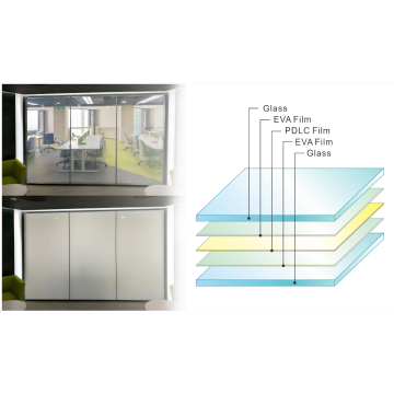 Keselamatan Toughened Glass Salfizable Tempered Pintar Glass