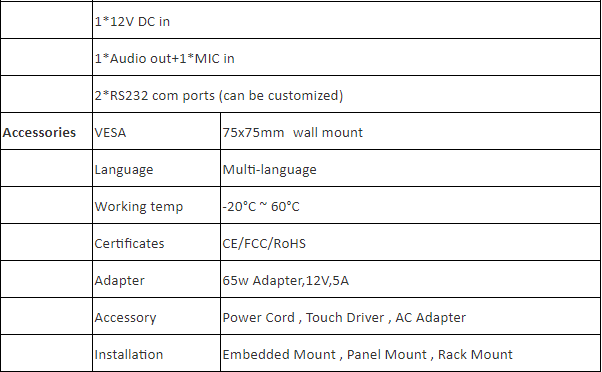 industrial pc doce