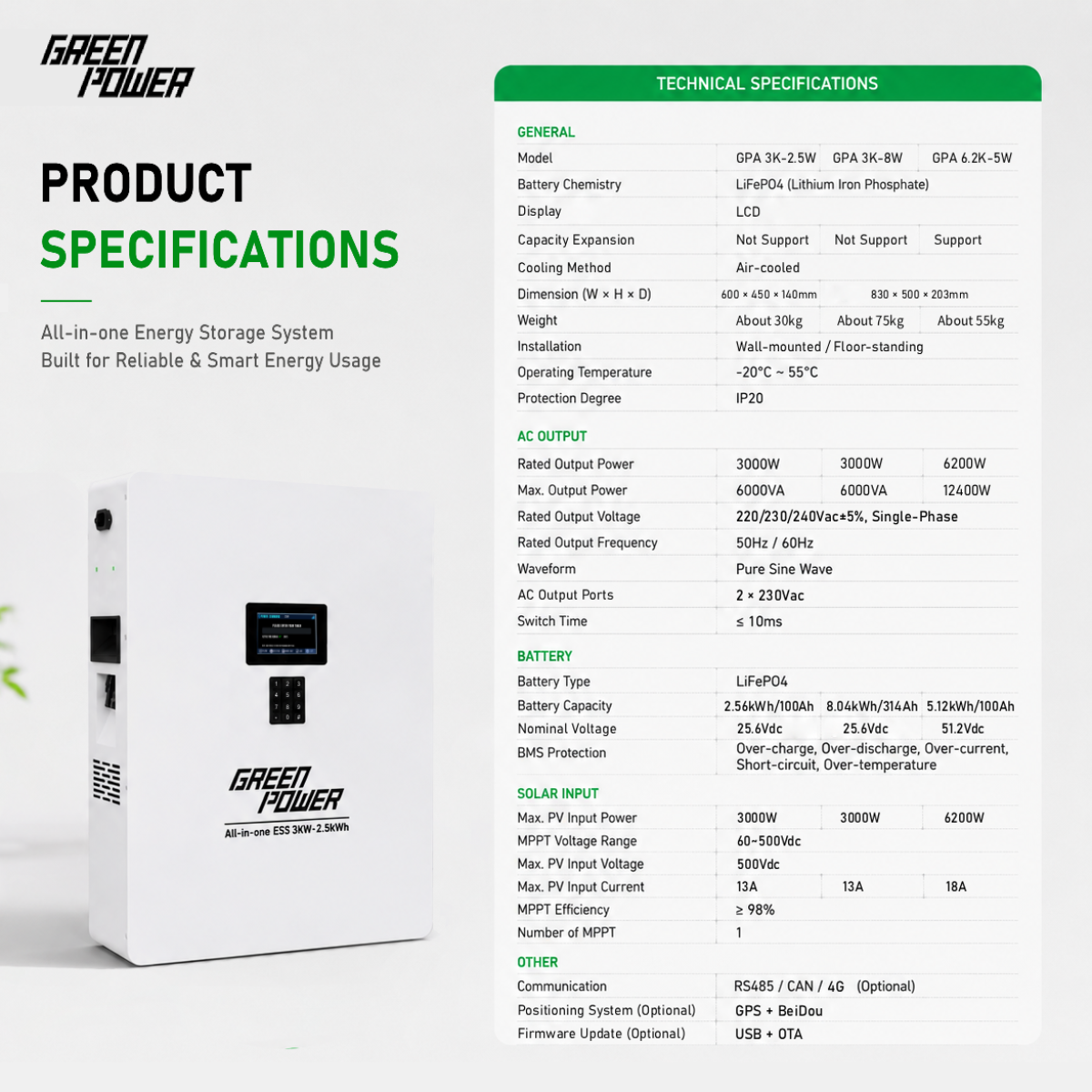 GP-3kw-6kw-lifepo4-todo-en-uno-ess-5kwh-8kwh-especificaciones-tecnicas-010011012-6 GP-3kw-6kw-lifepo4-all-in-one-ess-5kwh-8kwh-technical-specifications-010011012-6