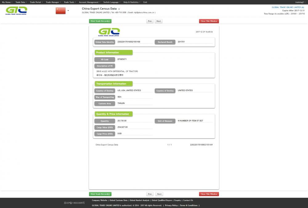 Axles - China Export Customs Data