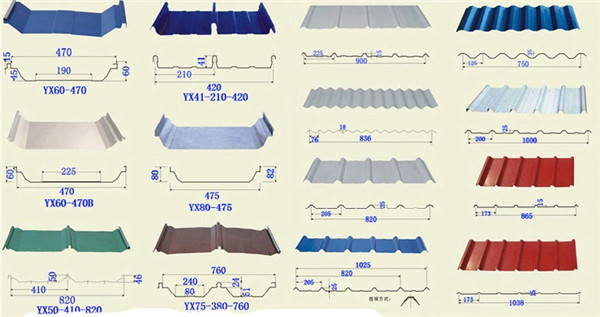 double line color sheet roll forming machine