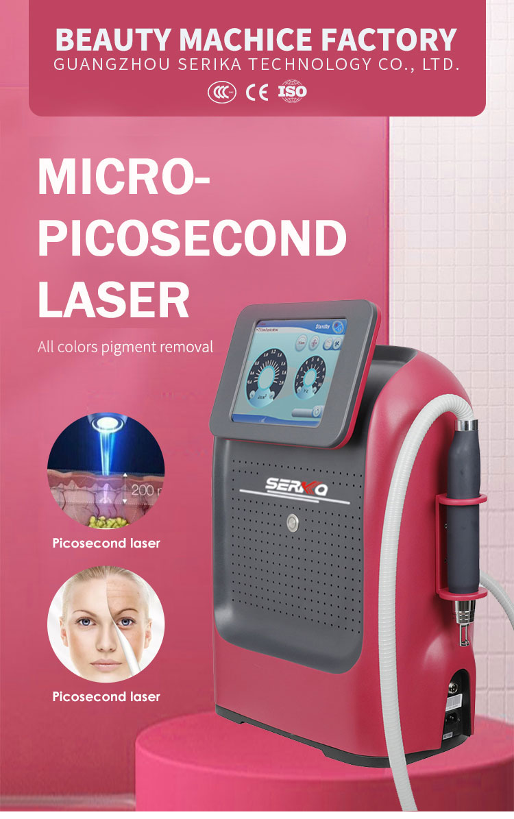 Laser Pico Price