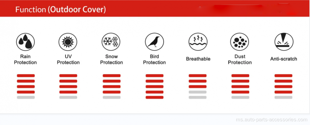 Perlindungan tayar anti-uv air lembut air