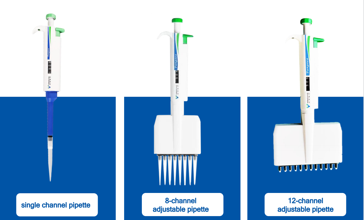 related pipette