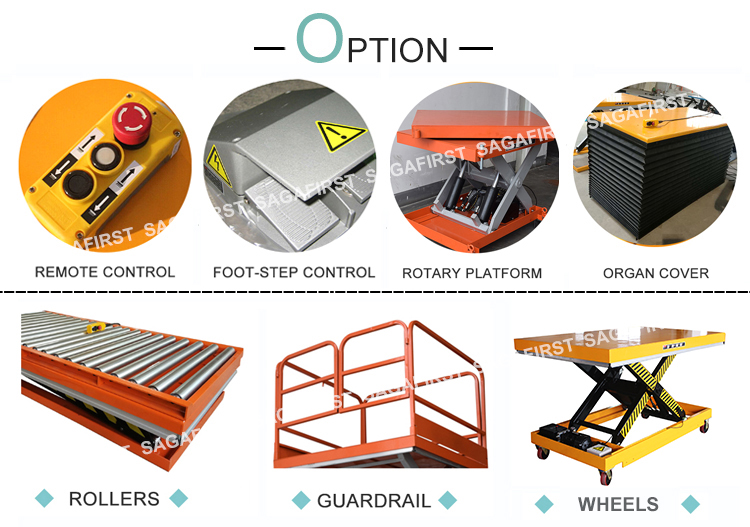 Low Profile Scissor Lift Tables  equipped with ramp