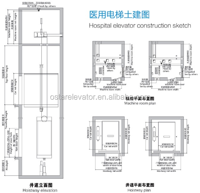 Hospital Bed Lift Size Medical Service Elevator Cost