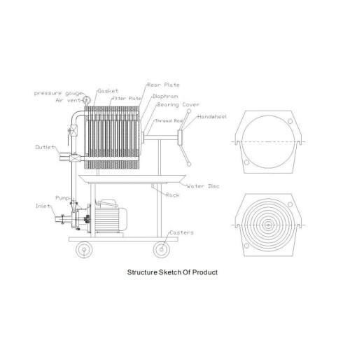 Paslanmaz Çelik Filtre Pres Ekipmanları