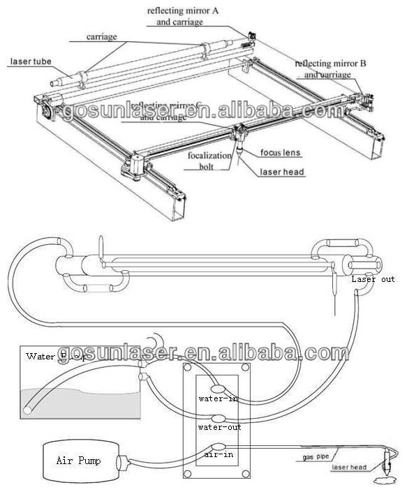 KQG-Sketch Map