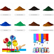 Iron Oxide Red Pigment for Coating Applications