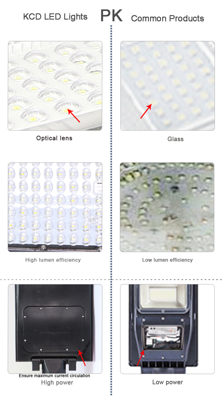 KCD customized portable high efficiency ip65 pole outdoor 200watt solar street lighting with lithium battery