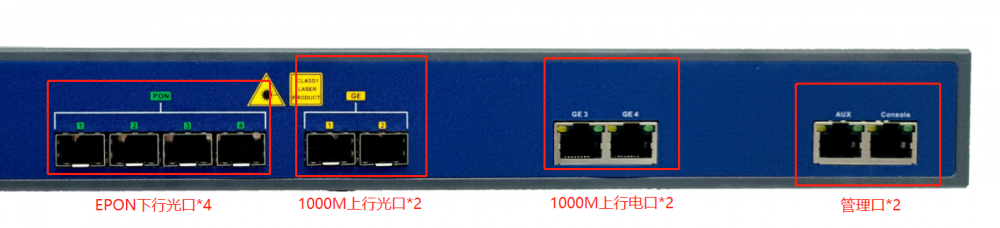 Hot Sale Epon Epon Equipment 4Pon Port OLT