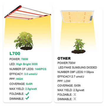 2021 Folding Plant Grow Led Light com Refletor