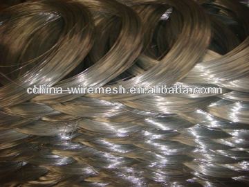 construction binding wire