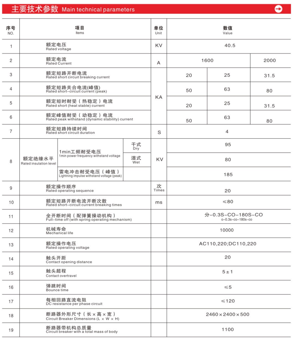 DA8D57283851A87644640CAE1478EC3 da8d57283851a87644640cae1478ec3