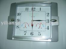 bimetal Pointer thermo-hygrometer