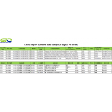 Sayur-cina ékspor data adat