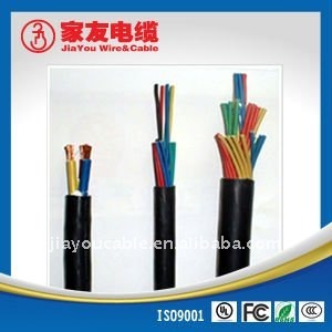 copper cable core