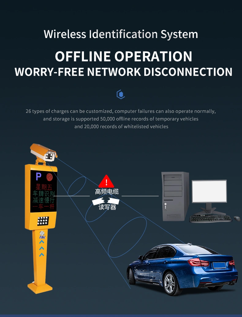 Automation Aehicle Parking Access Control System Automatic License Plate Recognition System