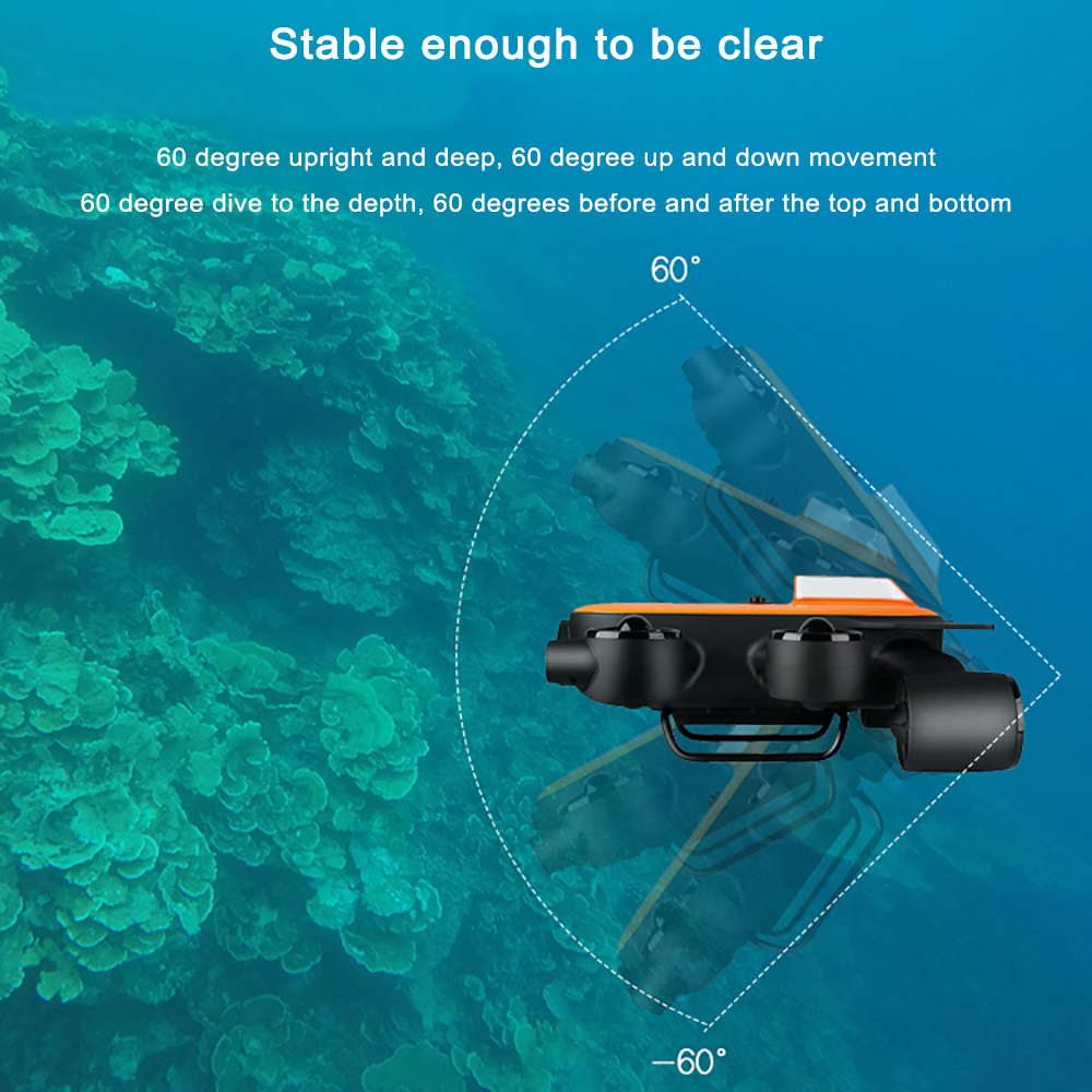 Geneinno Titan Underwater Inteligence Drone Robot Undersea Detection Wide-angle FOV 360 Rescue 160 Movement 4K Camera T1 RC