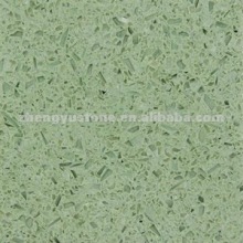 Turquoise Artificial Stone