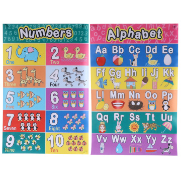 2pcs Early Educational Alphabet Mathematics Children Kids Wall Chart Poster Office School Education (30x45cm)